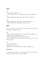사회복지정책분석의 방법에 대해 서술하고 사회복지실천현장에서 가장 많이 활용되어지는 방법은 어떤 것인지 서술하시오-3