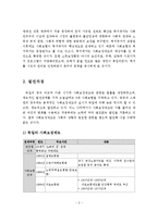 각국의 사회보장제도 발전과정과 비교 고찰-3