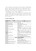 각국의 사회보장제도 발전과정과 비교 고찰-5
