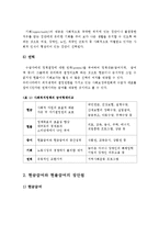 (사회복지정책론 과제)사회복지의 급여의 종류 중 현물급여와 현금급여의 장단점에 대해서 서술하시오-4