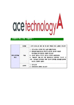 [에이스테크놀로지-최신공채합격자기소개서]에이스테크놀로지자기소개서자소서,에이스자소서자기소개서,테크놀러지자소서,에이스테크놀로지합격자기소개서,에이스테크놀로지자기소개서-6
