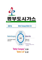 [중부도시가스-신입사원공채합격자기소개서]중부도시가스자기소개서자소서,중부가스자소서자기소개서,중부도시가스자소서합격자기소개서,도시가스자기소개서자소서-7