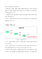 eBay 사례를 통한 글로벌 오픈마켓의 성공전략(word)-9