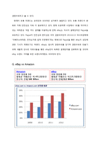 eBay 사례를 통한 글로벌 오픈마켓의 성공전략(word)-10