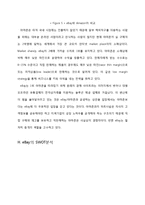 eBay 사례를 통한 글로벌 오픈마켓의 성공전략(word)-11