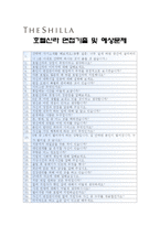 [호텔신라자기소개서] 최종합격 호텔신라 자기소개서 예문과 면접질문기출 호텔신라자기소개서예문 호텔신라자기소개서예시 호텔신라자소서-4