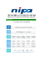 [정보통신산업진흥원-최신공채합격자기소개서]정보통신산업진흥원자기소개서자소서,NIPA자소서자기소개서,합격자기소개서,정보통신산업진흥원자기소개서자소서-6