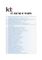 [KT그룹자기소개서] 최종합격 KT그룹 자기소개서 예문과 면접질문기출 KT그룹자기소개서예문 KT그룹자기소개서샘플 KT그룹자소서-5