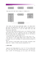 [교육심리학]1.매슬로우의 동기위계설에 대해 설명하시오-매슬로우동기위계설 2.에릭슨 성격발달8단계설에 대해 설명하고 그 교육적 시사점을 논하시오-4