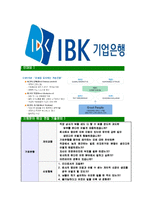 [IBK기업은행-행원최신공채합격자기소개서]기업은행자기소개서,IBK기업은행자소서,기업은행자소서자기소개서,IBK기업은행자기소개서자소서,합격자기소개서-8