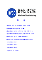 [한라비스테온공조-최신공채합격자기소개서]한라비스테온공조자기소개서,한라비스테온공조자소서,합격자기소개서-2