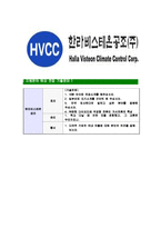 [한라비스테온공조-최신공채합격자기소개서]한라비스테온공조자기소개서,한라비스테온공조자소서,합격자기소개서-9