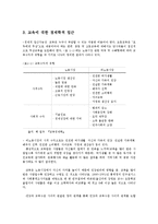 생활속의경제2E) 교육에 대한 경제학적 접근에 대해 논하시오ok-11
