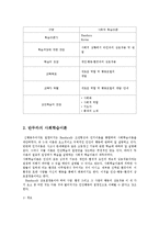 인간행동과사회환경1C)행동발달에대한사회적학습이론의입장과반두라(A.Bandura)이론특징설명0k-3