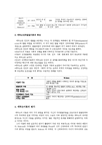 교육심리학4공통)매슬로우(Maslow)동기위계설과에릭슨(Erikson)성격발달8단계설설명0k-11