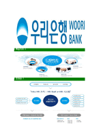 [우리은행-신입행원공채합격자기소개서]우리은행자기소개서,우리은행자소서,자소서자기소개서,자기소개서자소서,우리은행합격자기소개서-8
