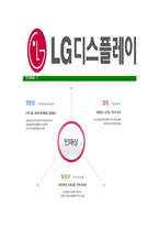 [LG디스플레이-최신공채합격자기소개서]LG디스플레이자기소개서,엘지디스플레이자소서,LG디스플레이자소서자기소개서,자기소개서자소서,디스플레이합격자기소개서-6