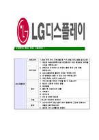 [LG디스플레이-최신공채합격자기소개서]LG디스플레이자기소개서,엘지디스플레이자소서,LG디스플레이자소서자기소개서,자기소개서자소서,디스플레이합격자기소개서-8