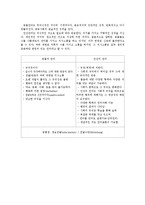 언어의이해1A)인간언어의 본질을 설명하시오0k-4