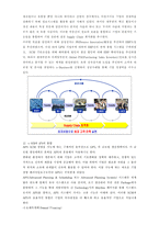 [방통대 물류관리 공통]e-SCM과 APS에 대해 설명하고, e-SCM과 APS가 어떻게 통합되어야 하는가를 논하라-6
