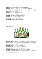 즐거워예 마케팅전략 분석및 즐거워예 새로운 대안과 나아가야할 방향-6