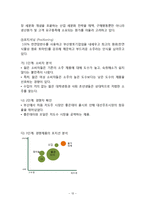즐거워예 마케팅전략 분석및 즐거워예 새로운 대안과 나아가야할 방향-14