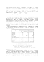 [방통대 2013-2]배당소득에 대하여 이른바 `이중과세`의 결과가 발생하는 것을 방지하기 위하여 법인세법이 사용하고 있는 방법을 설명하시오.-7