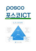 [포스코ICT-최신공채합격자기소개서]포스코ICT자소서,포스코아이씨티자기소개서,포스코ICT자소서,포스코아이씨티합격자기소개서,포스코-6