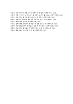 [환경.보건경제학 4A형] 보건의료 재화의 여러 특성 가운데 ‘불확실성’에 대해 예를 들어 설명하시오. 그리고-9