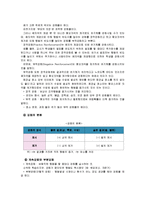 [인간과심리] 심리학 이론과 관련된 최근의 사례를 찾아 설명 - [스키너의 조작적 조건화] 서울시, 공공사업 민간 위탁 공모사업에 상벌제도 도입-6