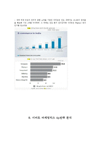 이마트 해외시장진출위한 마케팅전략 분석(이마트 인도시장진출전략)-16