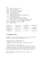 의료사회사업론2B)건강보험제도의 유형에 대하여 비교 설명하시오0k-4