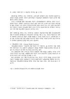 의료사회사업론2B)건강보험제도의 유형에 대하여 비교 설명하시오0k-5