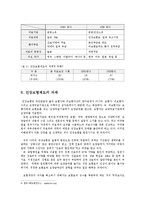 의료사회사업론2B)건강보험제도의 유형에 대하여 비교 설명하시오0k-6