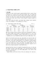 의료사회사업론2A)우리나라의료급여제도의개요현황및추이개선방안등에대하여설명하시오0k-3