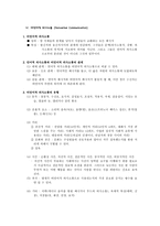 [방통대 2013-2 언어의이해 E형]인간 의사소통의 특징을 서술하시오-5