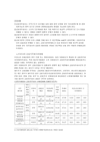 [방통대 2013-2 금융제도론 A형]우리나라 금융지주회사의 특징과 현황을 조사·정리해보시오. -5