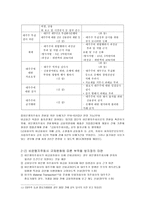 [방통대 2013-2 금융제도론 A형]우리나라 금융지주회사의 특징과 현황을 조사·정리해보시오. -12