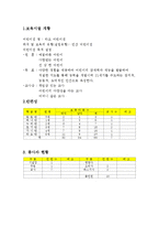 어린이집 만들기(보육시설설립계획, 연간보육계획표, 건강관리, 안전교육, 부모교육 연간교육계획)-2
