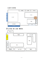 어린이집 만들기(보육시설설립계획, 연간보육계획표, 건강관리, 안전교육, 부모교육 연간교육계획)-5