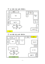 어린이집 만들기(보육시설설립계획, 연간보육계획표, 건강관리, 안전교육, 부모교육 연간교육계획)-6