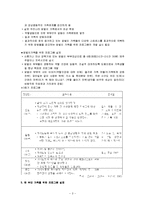 다양한 가족형태(독신가족, 떨어져사는가족, 무자녀가족, 맞벌이가족, 한부모가족, 재혼가족, 가족생활교육)-3