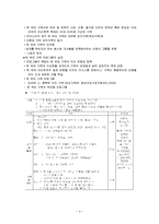다양한 가족형태(독신가족, 떨어져사는가족, 무자녀가족, 맞벌이가족, 한부모가족, 재혼가족, 가족생활교육)-4