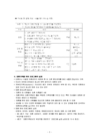 다양한 가족형태(독신가족, 떨어져사는가족, 무자녀가족, 맞벌이가족, 한부모가족, 재혼가족, 가족생활교육)-5