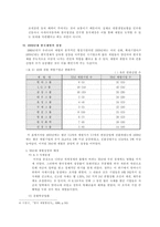 [방통대 2013-2 한국경제의 이해 D형]재벌에 관해 논하시오.-8