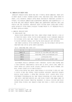 [방통대 2013-2 한국경제의 이해 D형]재벌에 관해 논하시오.-11