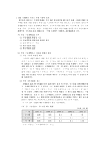 [방통대 2013-2 한국경제의 이해 D형]재벌에 관해 논하시오.-16