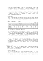 [방통대 2013-2 한국경제의 이해 D형]재벌에 관해 논하시오.-20