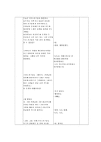 [방통대 2013-2]유아들을 위해 놀이활동을 계획하고자 한다. 무엇을 어떻게 해야 하는지를 놀이지도 계획안을 구성하여 설명하시오.-4