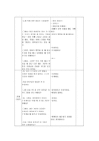 [방통대 2013-2]유아들을 위해 놀이활동을 계획하고자 한다. 무엇을 어떻게 해야 하는지를 놀이지도 계획안을 구성하여 설명하시오.-8